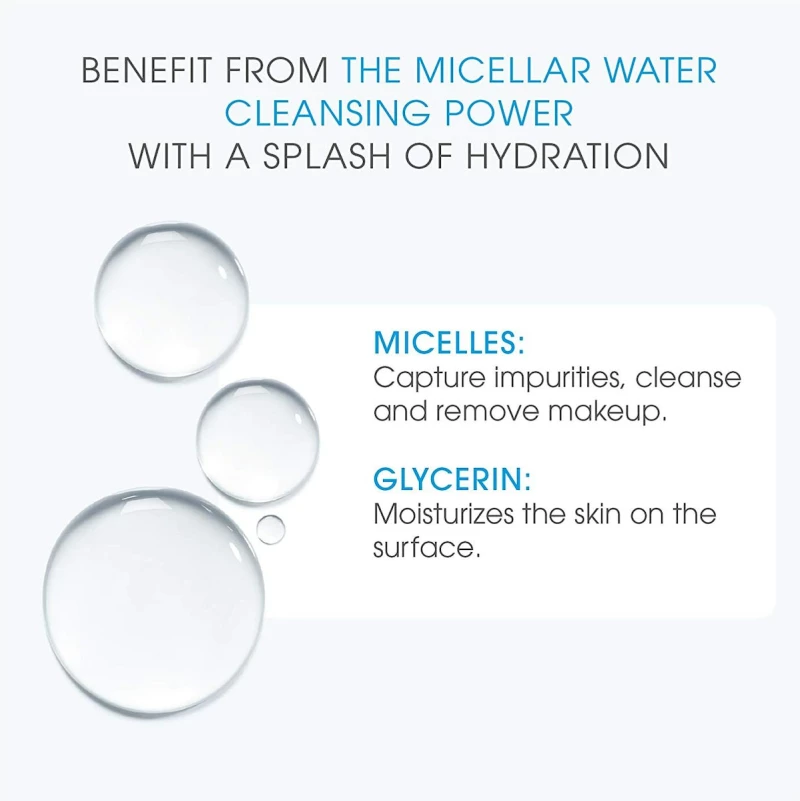 Bioderma Hydrabio H2O Micelle Solution 500ml