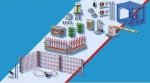 Playmobil City Action: Σταθμός Cargo
