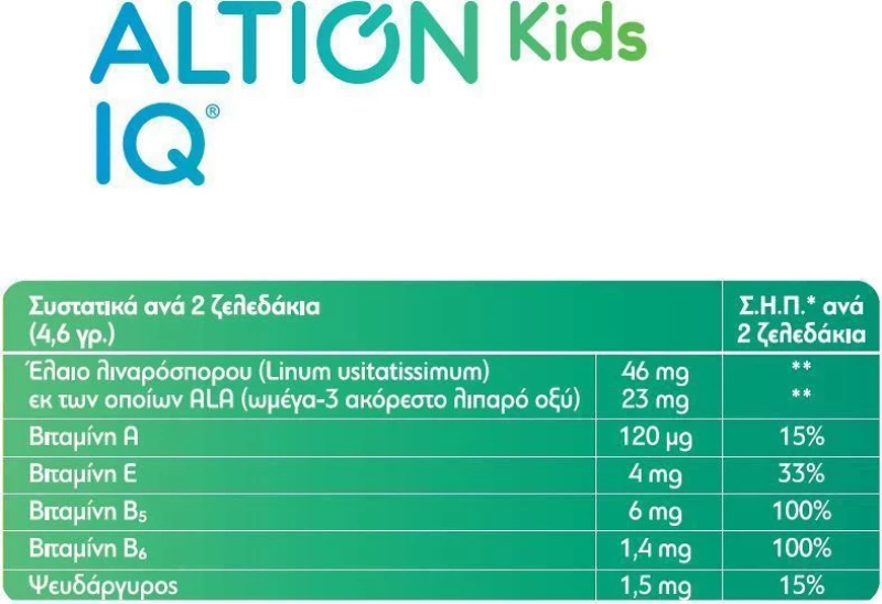 Altion Kids IQ 60 μασώμενες ταμπλέτες