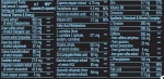 Biotech USA Black Burn 90 κάψουλες