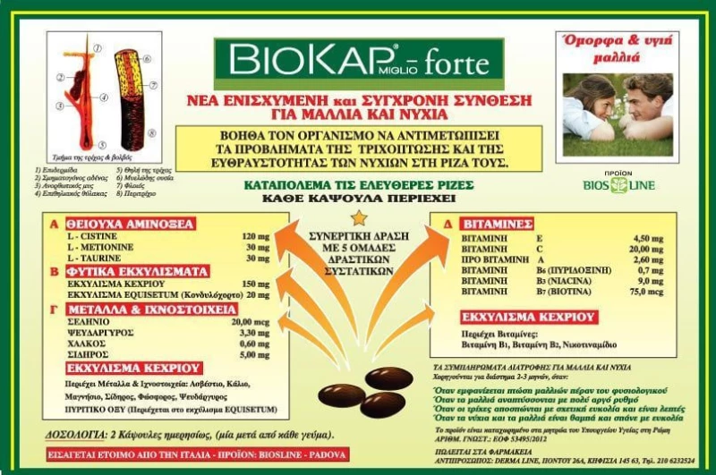 Biosline Biokap 60 ταμπλέτες