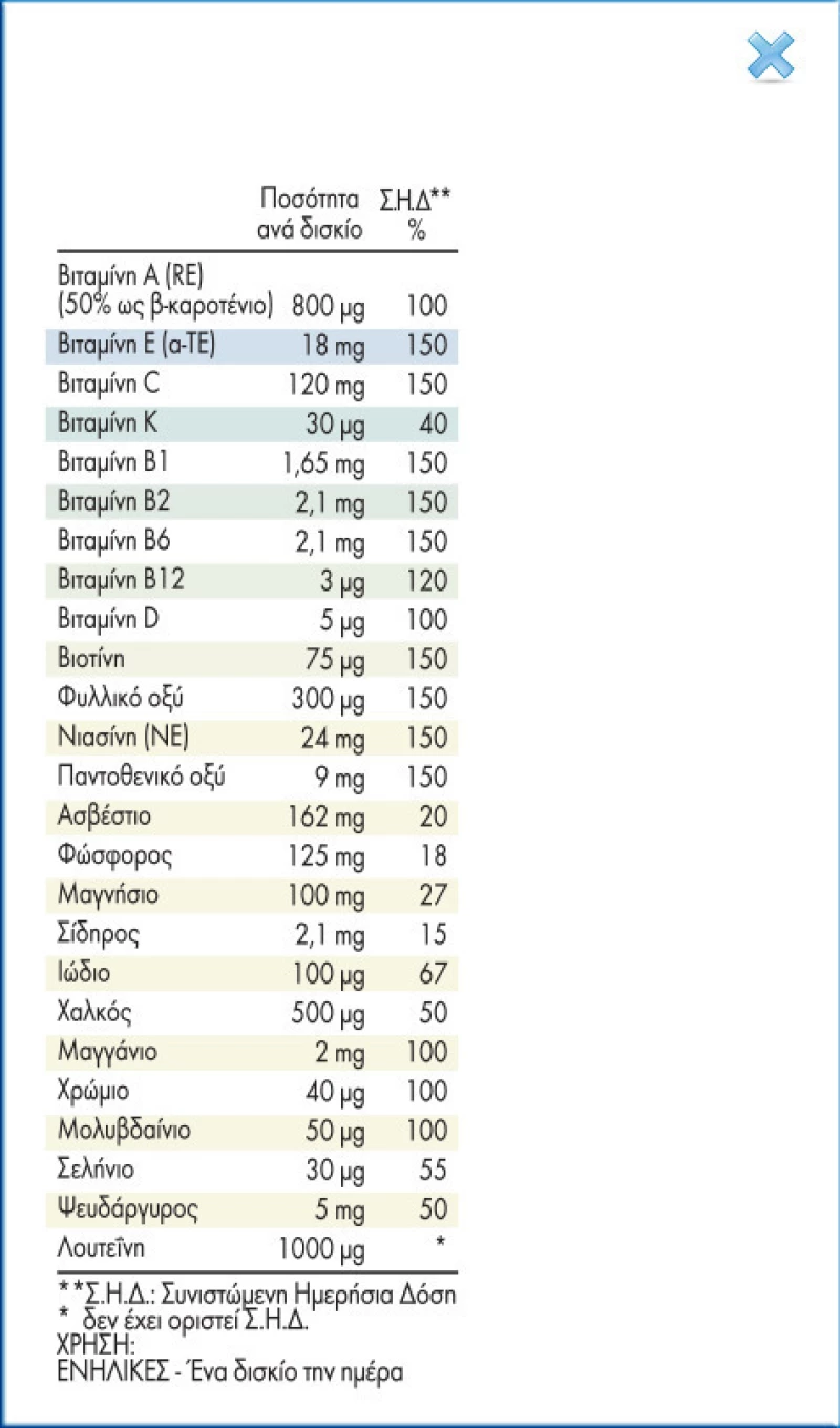 Centrum Select 50+ 30 ταμπλέτες