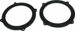 Βάσεις Ηχείων Audi d-Ct25au06