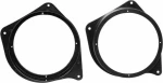 Βάσεις Ηχείων Seat d-Ct25st02