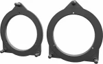 Βάσεις Ηχείων Mercedes d-Ct25mc22