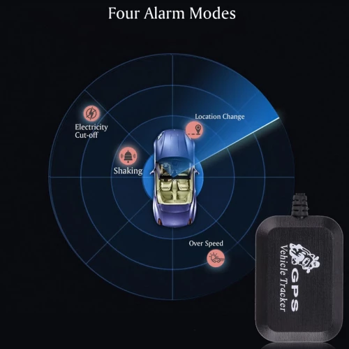 GPS Tracker Mini GT005