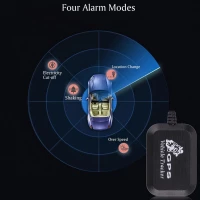 GPS Tracker Mini GT005