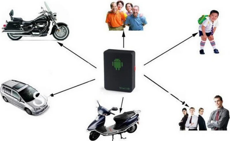 GPS Tracker Mini Α8