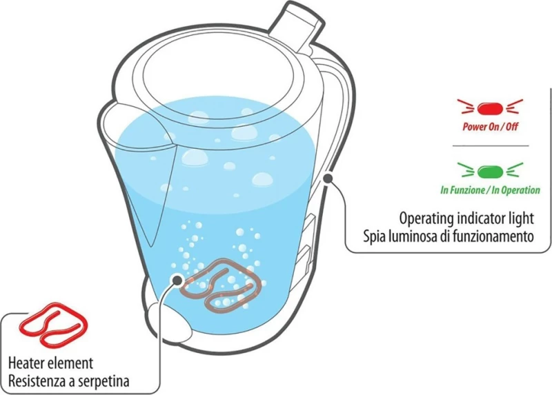 Lampa Βραστήρας Νερού 1.3lt με Καλώδιο 85cm 24V/250W Earl Grey