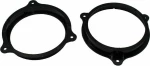 Βάσεις Ηχείων Nissan d-Ct25ns01