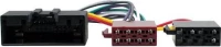 Connects2 ISO Adapter CT20FD09