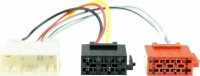 Ειδική Φίσα iso Smart d-Ct20mc05
