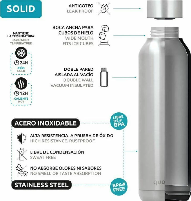 Quokka Solid Aquanarine 0.63lt
