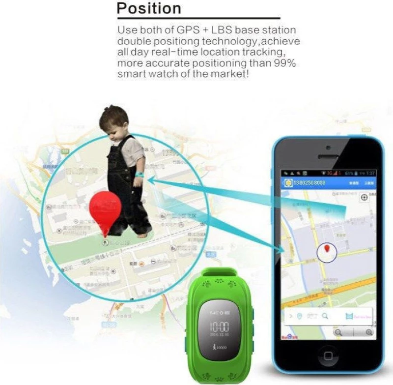 Παιδικό Ρολόι Χειρός Intime Gps, Sos, Βηματομετρητής, Πράσινο / It-025 (Intime)