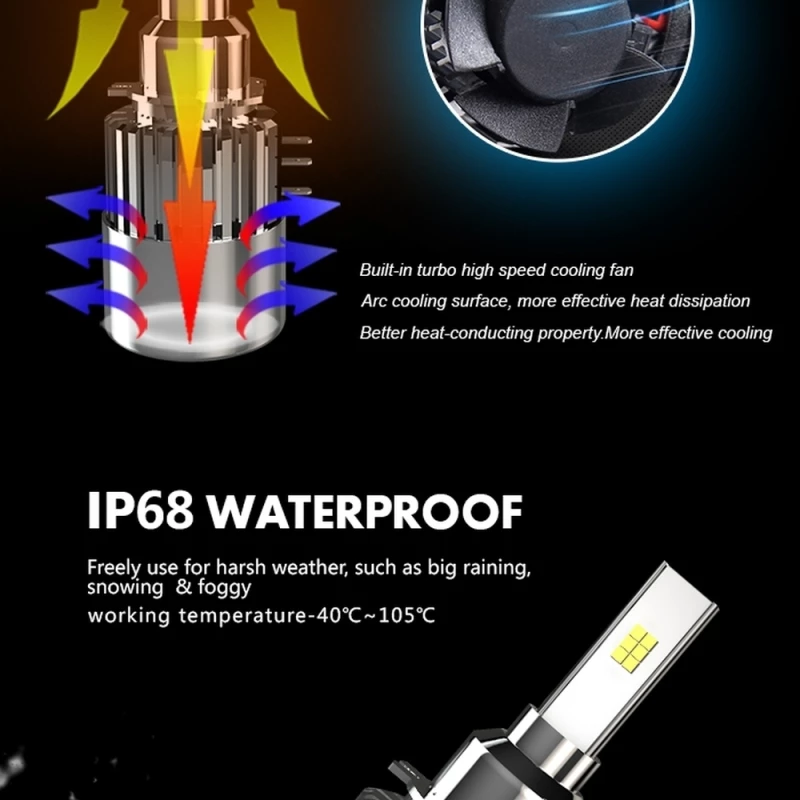 Bizzar H15 C8 Head Light 2τμχ